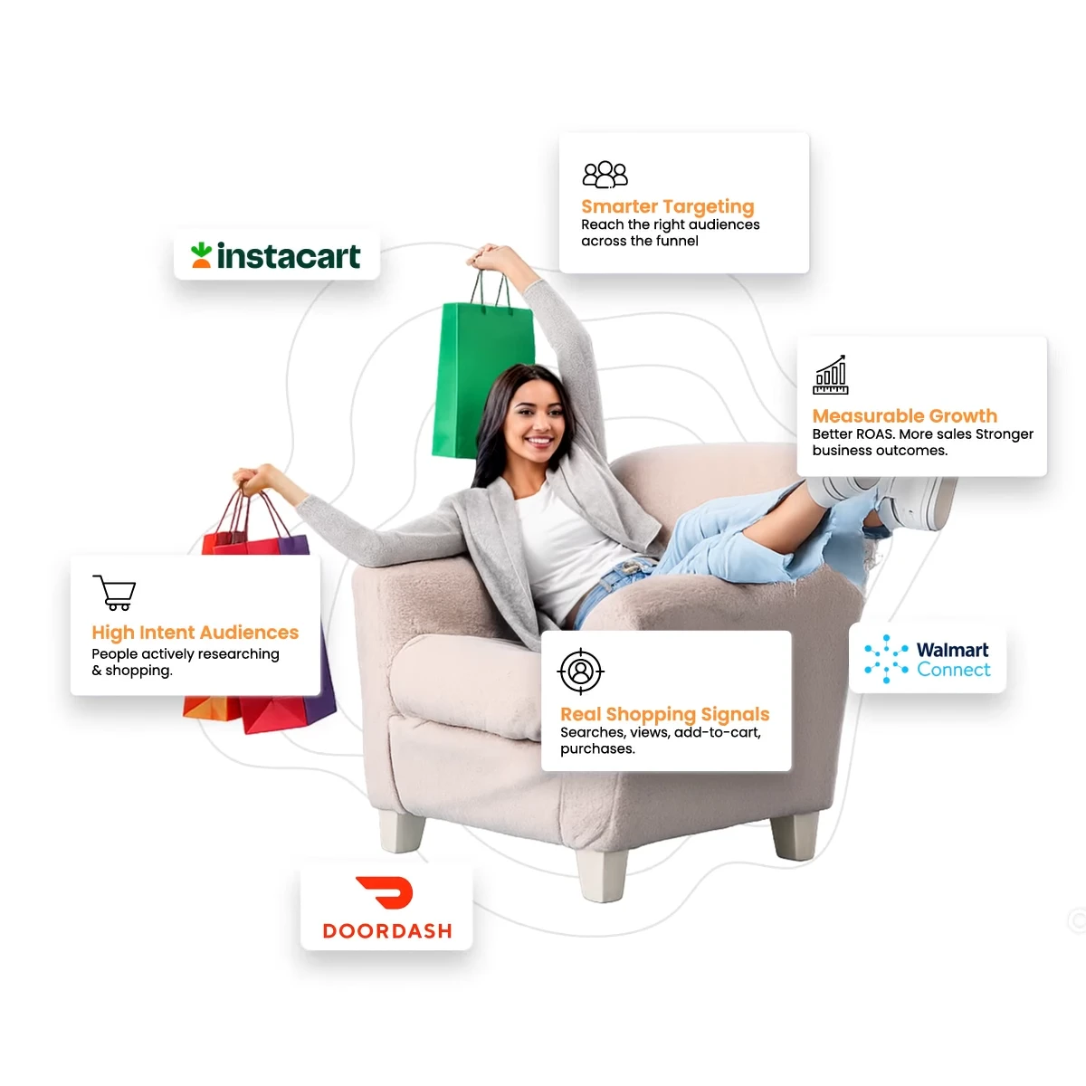 Retail Media Network Hero