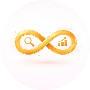 Learning Loops